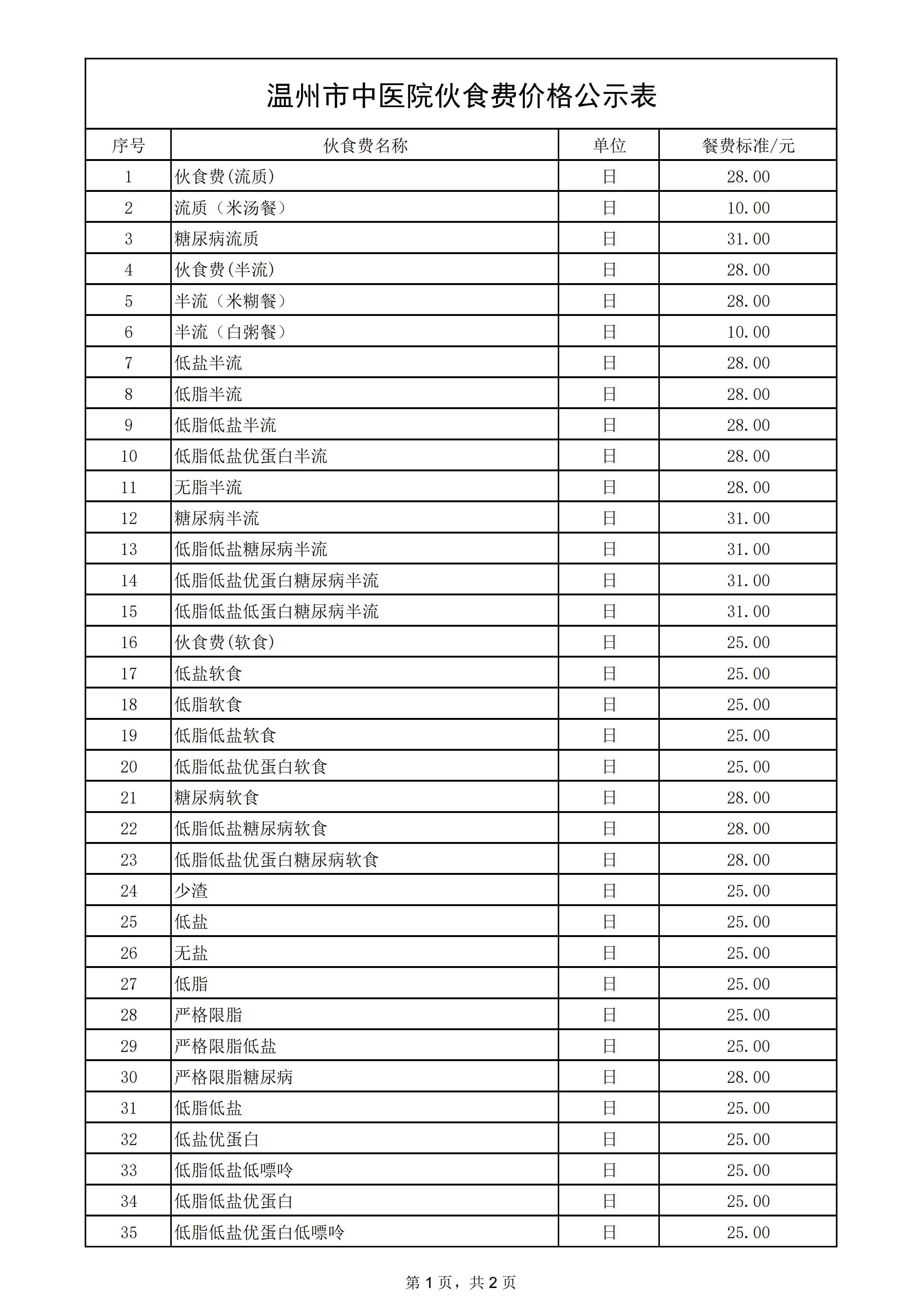 溫州市中醫(yī)院伙食費價格公示1.jpg